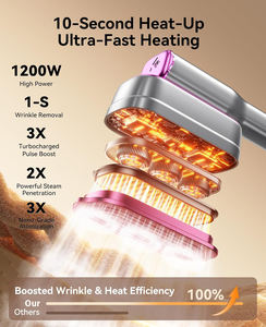 Vaporizador y Plancha 2 en 1, Vaporizador de Ropa de Viaje de 1200W, Vaporizador de Prendas Portátil para Viajes, Hogar y Oficina, Apagado Automático - Product Image 2