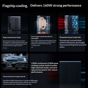 Original Packaging Minisforums MS-S1 Desktop Mini Workstation With AI Max+395 128G RAM 2TB SSD Minisforums MS-S1 - Product Image 6