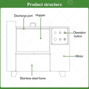 Industriale elettrico <span class=keywords><strong>50</strong></span> <span class=keywords><strong>Kg</strong></span> salsiccia trito di verdure pollo grande pasta di <span class=keywords><strong>carne</strong></span> Mixer macchina <span class=keywords><strong>per</strong></span> la capacità - Product Image 4
