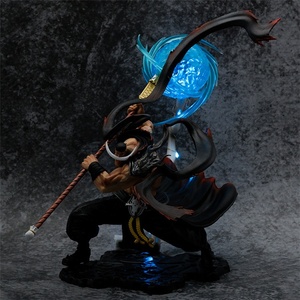 ฟิกเกอร์แอ็คชั่นเกอร์เกตเกตเกตเกอร์เคราขาวของสะสมชุดเดียว - Product Image 3