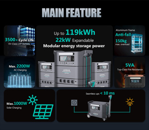 Sorein 3kWh Lfp Battery <b>Solar</b> Portable Power Stations Watts Portable Hybrid <b>Solar</b> 3000W Generator Mini for Mobile - Product Image 6