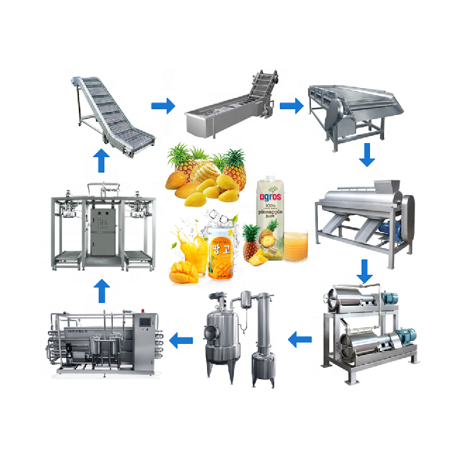 Frucht fleisch Saft Konzentrat Getränke herstellungs maschine Mango und Ananas Getränke Verarbeitung Produktions linie