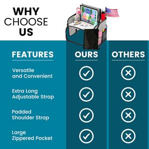 Free sample Hot Sale Toddler Car Seat Lap Tray <b>Kids</b> Travel Activity Children Play Snack Bag Seat <b>Table</b> <b>Kids</b> Travel Tray - Product Image 6