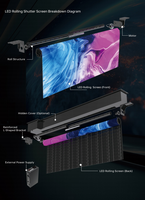Kit d'affichage vidéo LED flexible Jode 6x4m P3.91 pour hall d'exposition, toile de fond de scène, écran pliable et enroulable