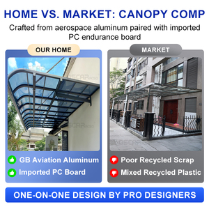 Auvent en polycarbonate et structure en aluminium, garantie 10 ans, adapté aux maisons, aux parkings et aux zones commerciales - Product Image 5