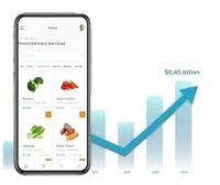Aplicación Móvil Wise Hustlers Enterprise para Entrega de Comestibles a Domicilio - Stock en Línea de Alta Calidad, 100% Funcional, Garantía de por Vida, Precio Bajo