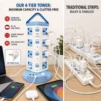 Stop Kontak Universal 10 Lubang Kuningan Tipe EU, 4 Tingkat, 3 Charger USB Cepat, Kabel 1.8m, Proteksi Beban Berlebih, Cocok untuk Workstation