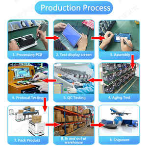 Système multimédia <span class=keywords><strong>de</strong></span> lecteur DVD <span class=keywords><strong>de</strong></span> voiture Android 10lnch pour <span class=keywords><strong>2013</strong></span> + VW Golf Seven système <span class=keywords><strong>de</strong></span> navigation <span class=keywords><strong>de</strong></span> voiture tableau <span class=keywords><strong>de</strong></span> bord unité centrale avec Canbus - Product Image 6