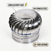 Ventilateur de toit à turbine en acier inoxydable sans alimentation électrique 500 mm 12 pouces antidéflagrant pour usine, entrepôt, atelier
