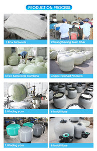 Mới phát hành Combo 6-cách sợi thủy tinh cát lọc bơm hồ bơi cát lọc với bơm hồ bơi thiết bị - Product Image 5