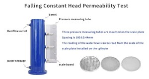 실험실 떨어지는 머리 토양 투과 장치 ISO 인증 61.8mm 통합 테스트 챔버 - Product Image 5