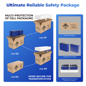 고전력 공장 가격 3.2V 206Ah 급 Ev 충전을 위한 리튬 이온 배터리 셀, 48V DIY 태양 전지 - Product Image 4