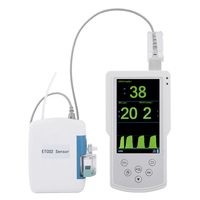 Moniteur de poche vétérinaire CA100 de haute qualité de 5 pouces moniteur Spo2 et etco2 PR pour capteur médical