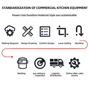 حلول مطبخ احترافية موقد تجاري يعمل بالغاز من الفولاذ المقاوم للصدأ 4 شعلات شواية مدمجة وفرن لخدمة الطعام - Product Image 6