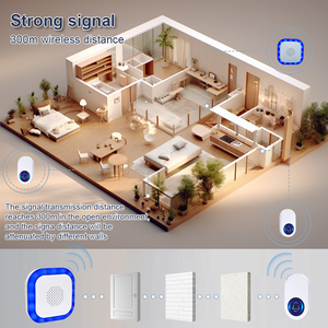 OEM không dây chuông cửa <span class=keywords><strong>LED</strong></span> ánh sáng nhấp nháy 38 bài hát 5 khối lượng dễ dàng cài đặt an ninh chuông cửa - Product Image 4