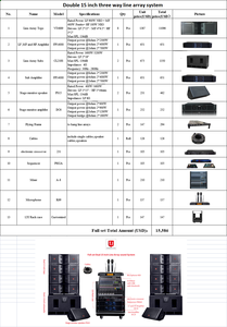 Système de sonorisation Line Array 15 pouces de qualité supérieure <span class=keywords><strong>2023</strong></span>, caisson de basses professionnel 18 pouces, haut-parleur de basses puissant pour scène - Product Image 2