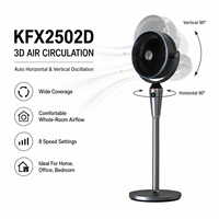 Fournisseur Vérifié – Ventilateur Oscillant Électrique Ultra-Silencieux à Moteur DC Sans Balais pour Toute la Maison, Trépied Flexible pour Poussette Bébé