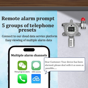 Công nghiệp 220V thiết bị kiểm tra chống cháy nổ bụi nồng độ Detector cho PM2.5 TSP báo động gỗ mài hội thảo 1 năm - Product Image 6