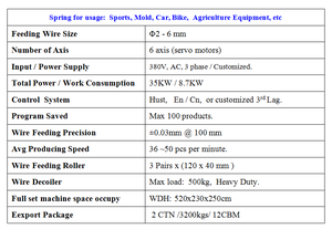 Huiting OEM/ODM Machine de bobinage CNC 5 axes 3 mm 3D automatique de haute précision pour le pliage et le façonnage de fils - Product Image 3