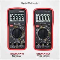 Tester-High-Precision Digital Megohmmeter with 1000V DC/AC and 20A Capacity Multimeter