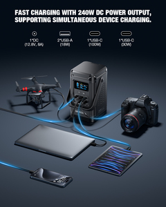 1.5 Giờ Sạc Đầy Đủ Giá Rẻ Xách Tay Năng Lượng Mặt Trời Máy Phát Điện Powered 100W <span class=keywords><strong>USB</strong></span> Nhỏ Gói Sao Lưu 12000MAh Trạm Điện Với Biến Tần - Product Image 3