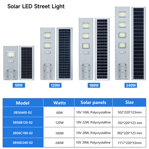 Alltop công suất cao ngoài trời không thấm nước IP65 cảm biến chuyển động đèn đường <span class=keywords><strong>60W</strong></span> 120W 180W 240W tất cả trong một đèn LED năng lượng mặt trời - Product Image 2