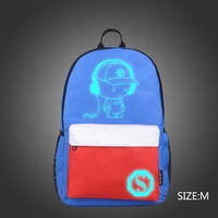 La Plazeite Nouveau design de motif Sac à dos léger en polyester durable réfléchissant lumineux avec port USB