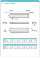 Pi Nouvelle table à vis à billes de haute qualité, module de moteur linéaire à courroie en alliage d'aluminium scellé de haute précision pour l'automatisation CNC