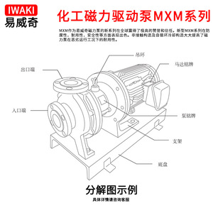 ปั๊มแม่เหล็ก Iwaki รุ่น MXM441 ขนาด 40 มม. ปั๊มเคมีทนกรดด่าง ปั๊มหอยโข่งแนวนอน - Product Image 1