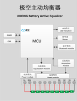 JK Portable B2A16S 8-16S Égaliseur actif Instrument de réparation de batterie Technologie de transfert d'énergie pour la gestion de la batterie (BMS)