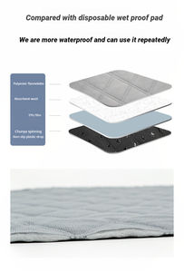 Fournisseur de tapis de propreté pour chiots en tissu imperméable, réutilisable et lavable, répulsifs - Product Image 5