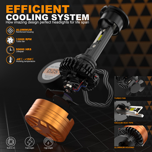 Bombilla LED D2S S V31 para Faros Delanteros, 6500K, Reemplazo HID, Plug and Play, Luz Baja y Alta, Mejora de Iluminación Frontal para Automóvil - Product Image 3