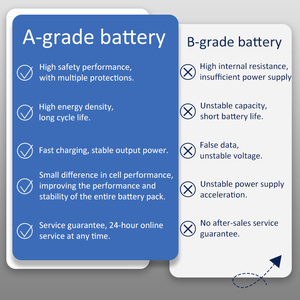 Индивидуальная литий-ионная аккумуляторная батарея 2S 7,4 V 21700 3,7 V 4000mah/4200mAh/4500mAh/4800mAh/5000mAh A-класс 3,7 V аккумуляторная батарея - Product Image 5