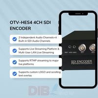Encodeur SDI 4CH H.265 pour la diffusion en direct IPTV OTT