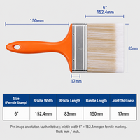 Pinceau de peinture durable de 6 pouces de large, poils synthétiques, virole argentée, manche ergonomique orange, pinceau pour terrasse, clôture, sol