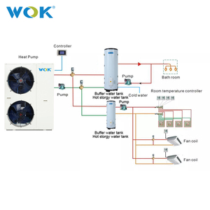 WOK Certification CE Réservoir <span class=keywords><strong>de</strong></span> chauffage 400L SUS304 Réservoir tampon pour le chauffage <span class=keywords><strong>de</strong></span> l'espace et <span class=keywords><strong>de</strong></span> la maison - Product Image 5