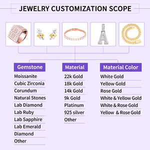 بسعر الجملة أقراط مخصصة 3-10 للرجال والنساء شهادة Gra - Product Image 6