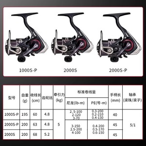 Carrete de Pesca Daiwa Moonlit Beauty Modelo 24, Cuerpo Ligero, Universal para Agua Dulce y Salada - Product Image 3