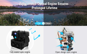 Cre Cr35 Android LED Chiếu 1080P Full HD 4K Hỗ Trợ Có Thể Sạc Lại Xách Tay Máy Chiếu Nhà Máy OEM - Product Image 6