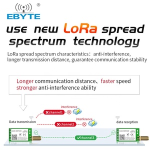 Ebyte E220-400T22D433MHz <b>Wireless</b> Serial Port <b>Module</b> 22dBm 5km Long Range Transceiver DIP UART Semtech LLCC68 LoRa <b>Rf</b> <b>Module</b> - Product Image 4
