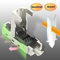 ZOERAX Shielded Tool-Free RJ45 Modular Plug, Konektor Terminasi Ethernet POE 10Gbps 40Gbps Berlapis Emas 50μ untuk Kabel LAN.