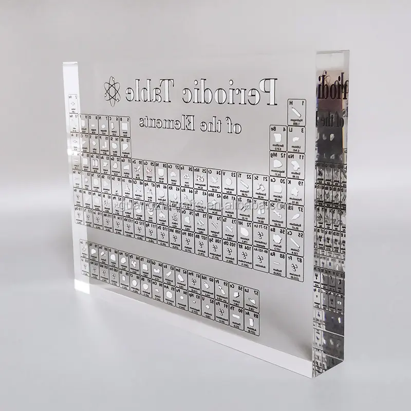 Custom Acrylic Printing Block Periodic Table of the Elements Display Block For School