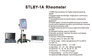 मिट्टी और डामर के लिए STLBY-1A पेशेवर भू-तकनीकी परीक्षण रेजोमीटर - Product Image 2