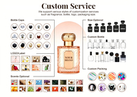 Fabrication de parfums de marque personnalisés, parfum sur mesure, senteur boisée, parfum de luxe longue tenue