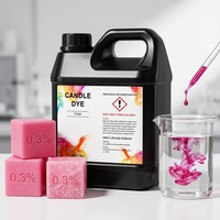 Colorant liquide naturel hydrosoluble haute concentration pour bougies 1kg – Dissolution rapide, dispersion uniforme pour cire de soja et cire d'abeille
