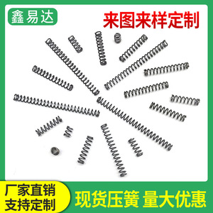 Compression Spring Manganese Steel Stainless Steel Coil Custom Made Non Standard Parts For Mechanical Use - Product Image 3