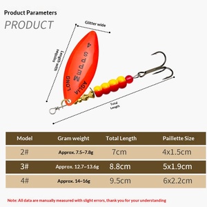 Leurre de pêche transfrontalier en forme de saule, jig en cuivre <span class=keywords><strong>Mepps</strong></span>, spinners multicolores à rotation 360° avec paillettes, vente en gros de leurres artificiels - Product Image 4