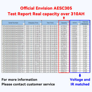 Batería de Litio-Ion Cilíndrica 4680 para Almacenamiento de Energía Solar, Scooters Eléctricos, 3.2v Lifepo4 15ah, Celda de Batería 4680 para Vehículos Eléctricos y Autocaravanas - Product Image 3