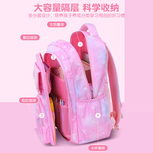 Elementary School Backpack 15 Inches Large Capacity Unisex With Interior Zipper Pocket For School Education - Product Image 4