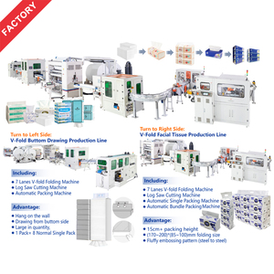 Machine de fabrication de papier facial à tirage automatique, montage mural, ligne de production de papier facial en V, pliage en V - Product Image 1